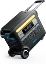 Anker SOLIX F2000 Portable Power Station - Image 9