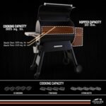 Traeger Ironwood 885 Pellet Grill - Image 5
