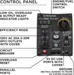 Westinghouse iPro2500 Portable Inverter Generator - Image 5
