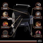 Traeger Ironwood 885 Pellet Grill - Image 4