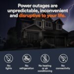 Generac Guardian 22kW Home Standby Generator with 200 Amp Transfer Switch, Durable All Aluminum, WiFi Enabled with G-Force Engine, Easy to Use, Whole House Power Backup, Smart Outage Solution - Bisque - Image 5