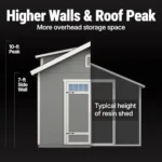 Handy Home Products Windemere 10x12 Do-it-Yourself Wooden Storage Shed with Floor, Beige - Image 4