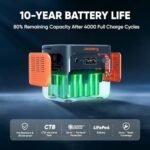 Jackery Explorer 2000 Plus - Image 8