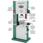 Grizzly G0531B - 21" 5 HP Industrial Bandsaw w/ Brake - Image 6