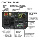 Westinghouse iGen4500DF 3700W Dual Fuel Portable Inverter Generator - Image 4